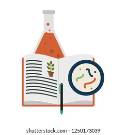 Science experiments and investigation