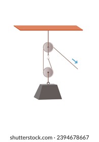 Science experiments on force and motion with pulley, Simple Machines Gears pulley diagram