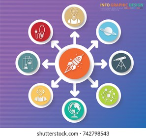 Science in fographics design,vector