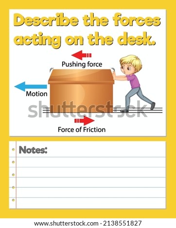 Science forces acting Experiment Log Worksheet of forces acting on the desk illustration