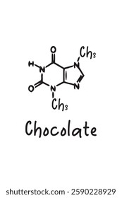 A science found food name chocolate that make happiness
