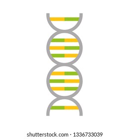 science genetic dna