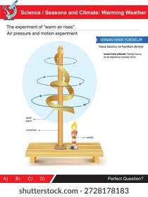 A science and geography experiment: Warm air rises, temperature and movement. (turkish: Isınan hava yükselir)
