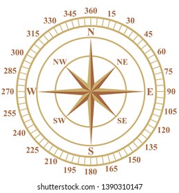 Science geography sign compass vector icon. Wind rose icon. The sign of the wind rose painted on old maps. Vector illustration.