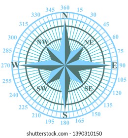 Science Geography Sign Compass Vector Icon Stock Vector (Royalty Free ...