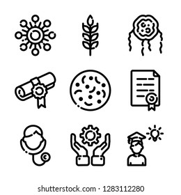 Science Icon Set