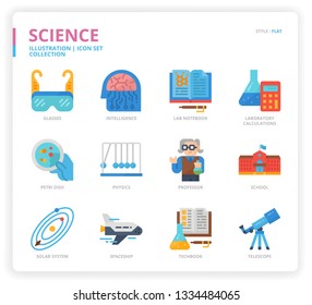 Science icon set