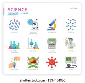 Science icon set