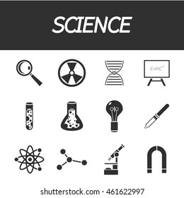 Science icon set