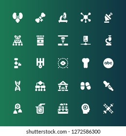 science icon set. Collection of 25 filled science icons included Satellite, Brain, Test tube, Beaker, Pulley, Dropper, Pills, College, Algorithm, Dna, Abc, Bone, Eye, Uranus, Microscope