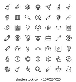Science icon set. Collection of high quality black outline logo for web site design and mobile apps. Vector illustration on a white background.