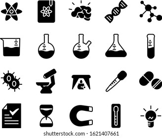 Science icon set - molecule, flask, virus, medicine