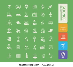 Science icon set,vector