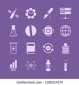 science icon. science vector icons set atom, globe, pill and medicine bottle
