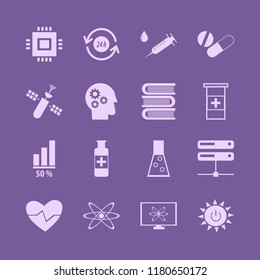 science icon. science vector icons set solar power, server, gear head and tablet capsule