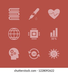 science icon. science vector icons set heartbeat, globe, gear head and dropper pipette
