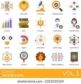 Science Icons Including science, icon, vector, chemistry, set, research, biology, laboratory, molecule, technology, medicine, symbol, test, equipment, dna, education, atom, microscope, chemical, sign