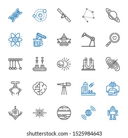 science icons set. Collection of science with robot, earth grid, jupiter, big bang, industrial robot, meteorite, telescope, brain, black hole. Editable and scalable science icons.