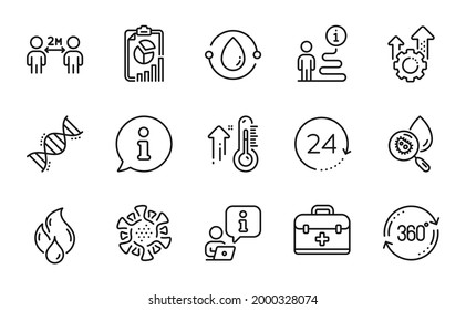 Science icons set. Included icon as Report, High thermometer, Seo gear signs. 24 hours, Cold-pressed oil, First aid symbols. Chemistry dna, Coronavirus, Social distancing. Flammable fuel. Vector