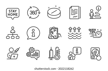 Science icons set. Included icon as Medical tablet, Vaccination appointment, Management signs. Document signature, Stay home, Evaporation symbols. Recovery hdd, Quick tips, Thermometer. Vector