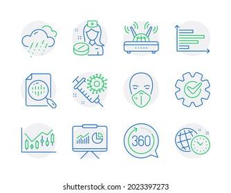 Iconos de ciencia establecidos. Icono incluido como máscara médica, diagrama financiero, señales de enfermería. Vacuna contra el Coronavirus, Wifi, símbolos del clima lluvioso. Gráfico analítico, CogWheel, Gráfico horizontal. 360 grados. Vector