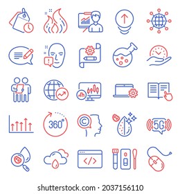 Science icons set. Included icon as Fire energy, Time management, Swipe up signs. Cogwheel blueprint, Rainy weather, Writer symbols. Safe time, Face attention, Message. Read instruction. Vector