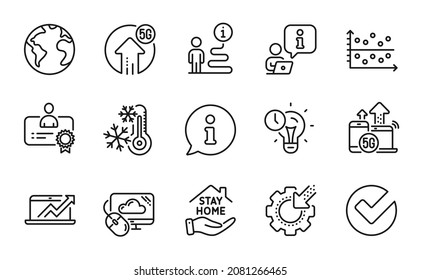 Science icons set. Included icon as Time management, Stay home, World planet signs. 5g upload, 5g internet, Cloud computing symbols. Freezing, Verify, Seo gear. Sales diagram, Certificate. Vector