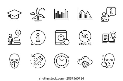 Science icons set. Included icon as Time change, No vaccine, Product knowledge signs. Medical mask, Graduation cap, Swipe up symbols. Windmill turbine, Face search, Investment graph. Vector