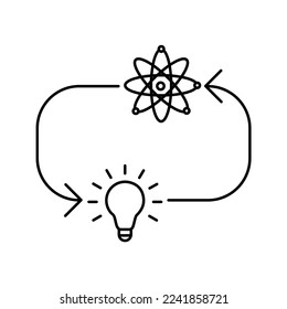 Science idea symbol, Atom molecule and lightbulb icon vector