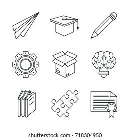 Science and ideas icons