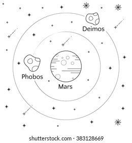 Science illustration with stars and planets. Use for prints, web, posters, invitations. Vector set of flat planets Mars, Phobos, Deimos.