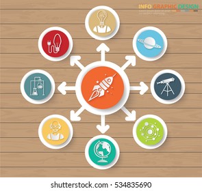 Science info graphic design,clean vector