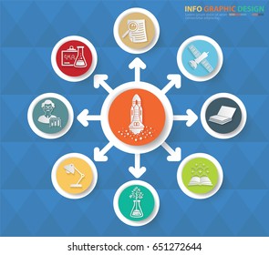 Science info graphic design,clean vector