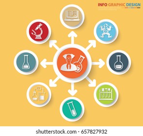 Science info graphic design,clean vector