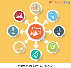 Science info graphic design,clean vector