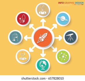 Science info graphic design,clean vector