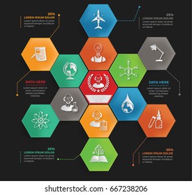 Science info graphic design,clean vector