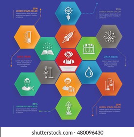 
Science info graphic design,vector