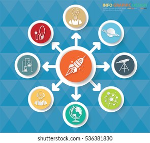 Science info graphic,clean vector