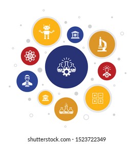 Science Infographic 10 steps bubble design. invention, physics, laboratory, university icons