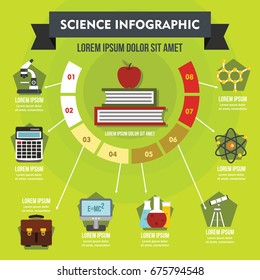 Science infographic banner concept. Flat illustration of science infographic vector poster concept for web