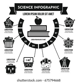 Science infographic banner concept. Simple illustration of science infographic vector poster concept for web