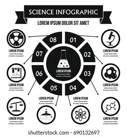 Science infographic banner concept. Simple illustration of science infographic vector poster concept for web