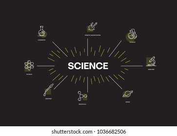 Science Infographic Icon Set