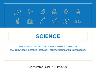 Science Infographic Icon Set