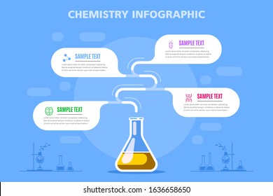 Science infographic template with glass flask and 4 options. Chemistry research. Presentation background, science concept.