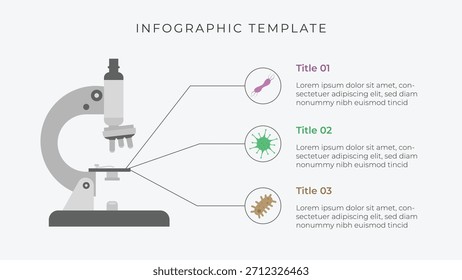 Wissenschafts-Infografik-Vorlage mit Mikroskop und Bakterien-Illustration. Präsentation der Labordaten.