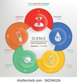 Science Infographics concept design,clean vector