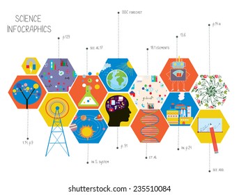 Science Infographics Of Different Areas - Presentation Or Cover Illustration