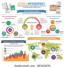 Science infographics set with scientists avatars and charts vector illustration